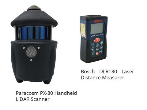 test precision scanner 3d SLam