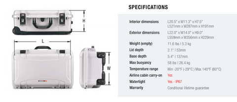 transport avion scanner laser 3d